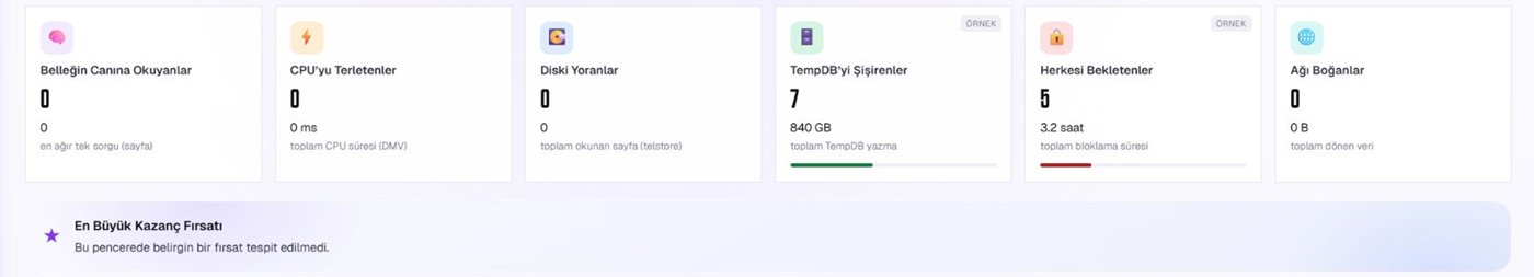 Etki Merkezi